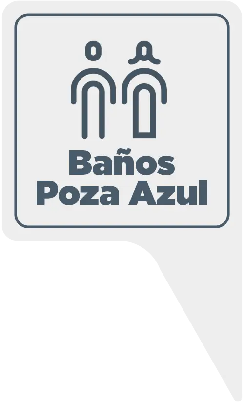 Baños poza azul